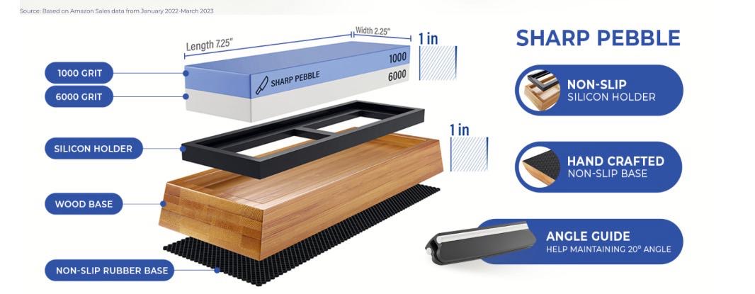 SARACEN® Sharpening Stone 1000/6000